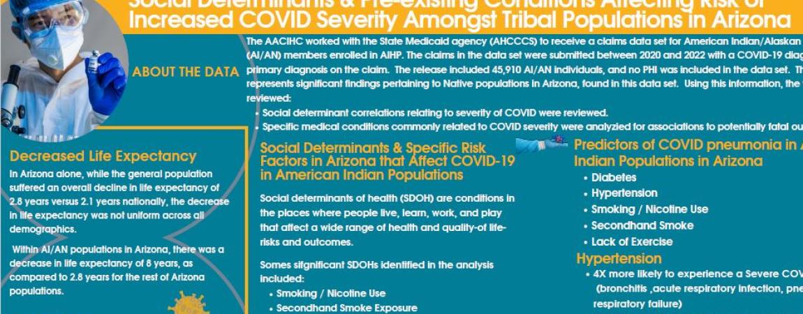 COVID 19 Health Disparities Poster Project.JPG